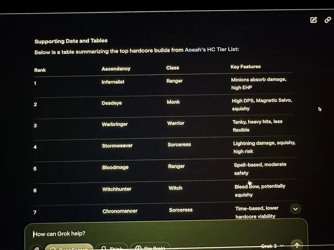 测试“天下最聪明”的Grok3:它真的是模型边际效应的终点吗?