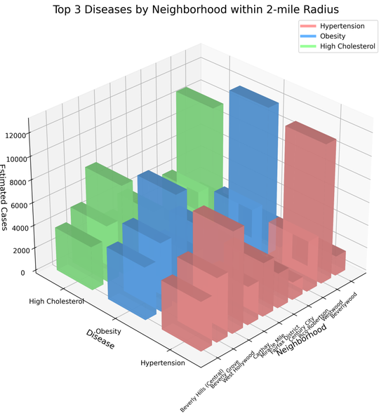 实测 Manus:首个真干活 AI,中国造(附50个用例 + 拆解)