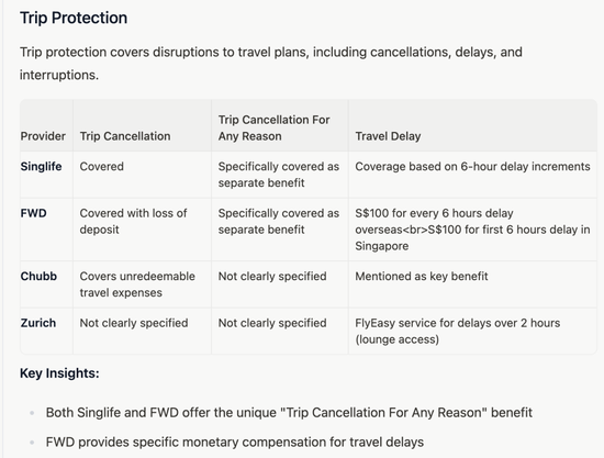 实测 Manus:首个真干活 AI,中国造(附50个用例 + 拆解)