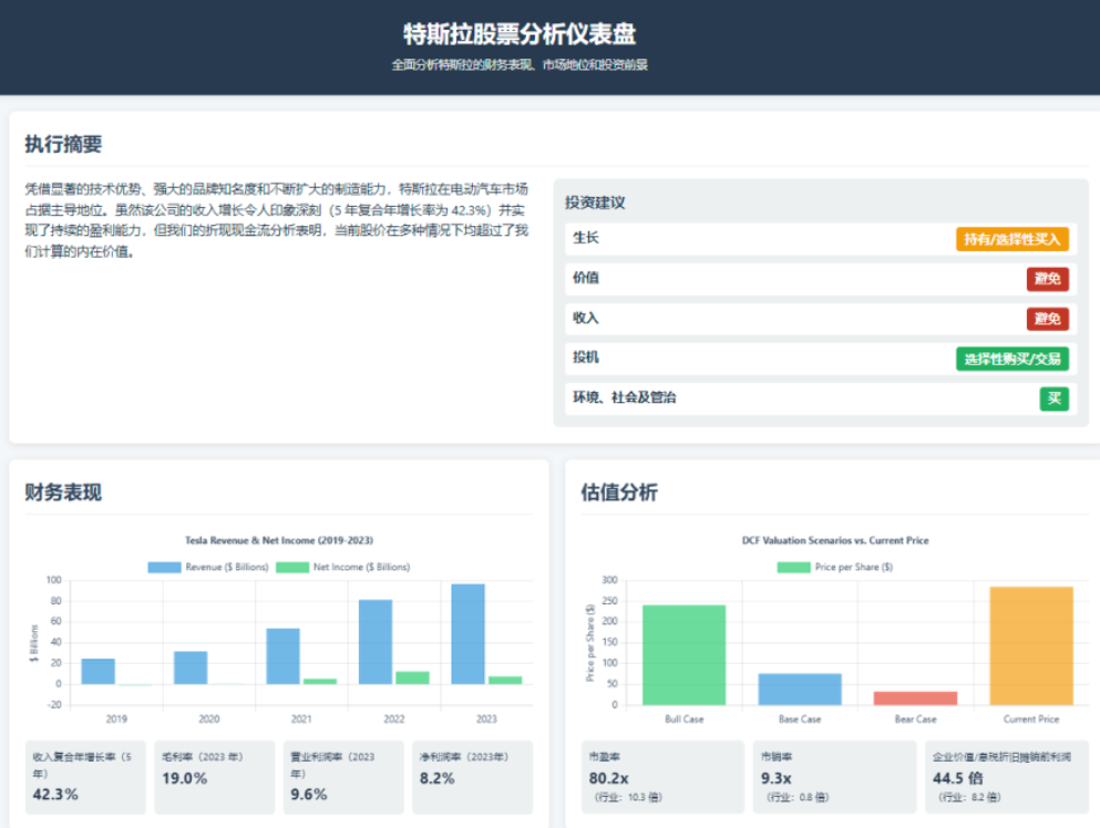 从 Manus 到 GO-1:当AI逐渐走入物理世界