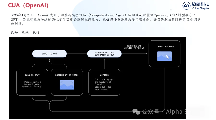从Manus到MCP:2025年AI的三大新趋势