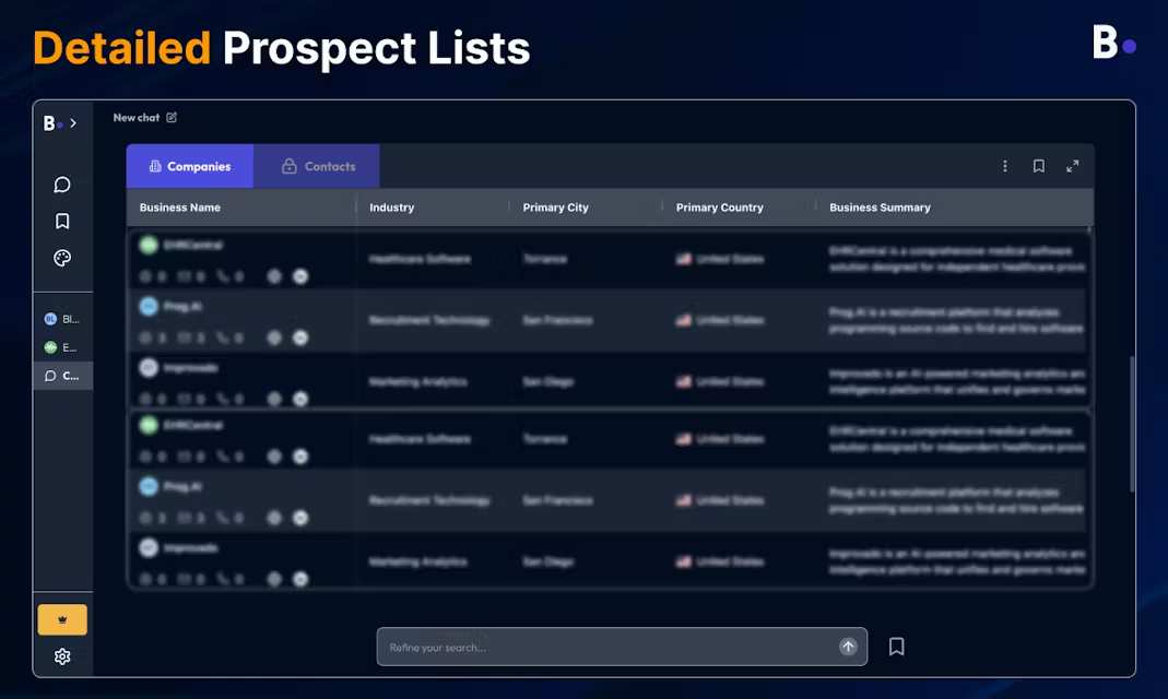 Bebop:快速找B2B潜在客户的销售工具-1 Bebop:快速找B2B潜在客户的销售工具-1