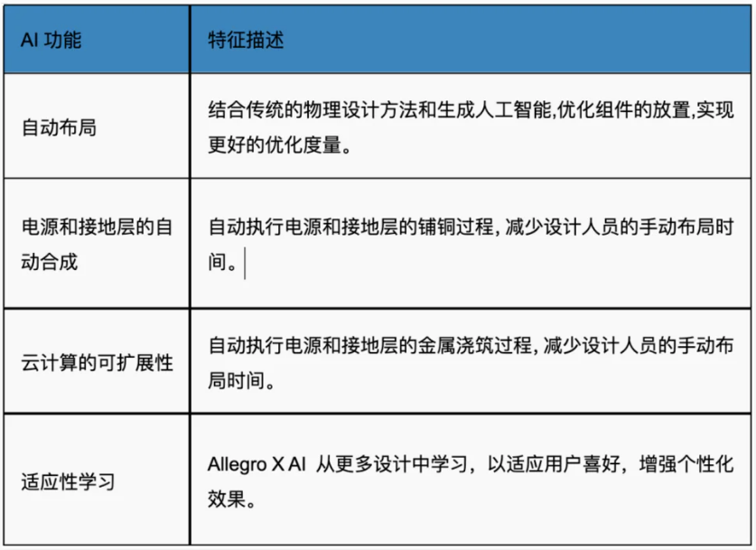 1742442267564266.png image.png