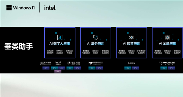五大场景 改变你我！或许 这才是真正的Windows 11 AI+ PC