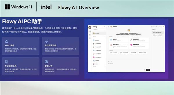 五大场景 改变你我！或许 这才是真正的Windows 11 AI+ PC