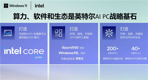 五大场景 改变你我！或许 这才是真正的Windows 11 AI+ PC