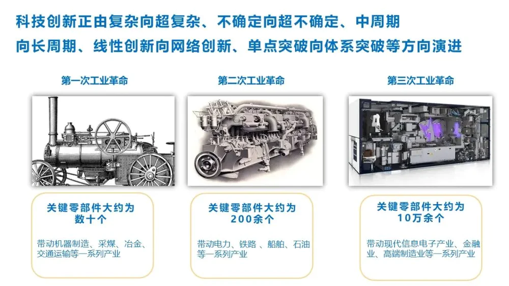 “四超”科技革命下,中国如何创新?