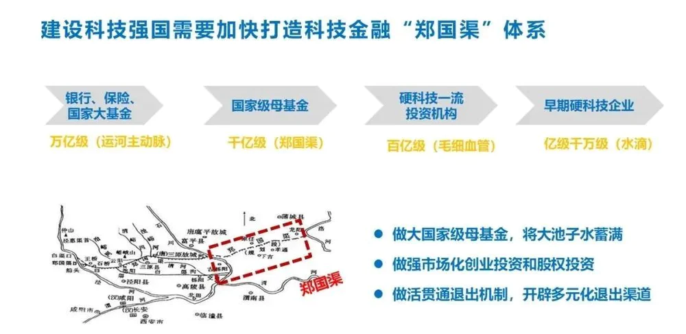 “四超”科技革命下,中国如何创新?