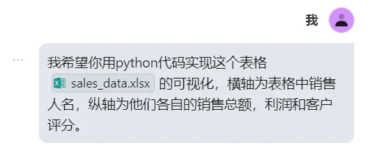 DeepSeek更新,一文教你如何用AI编程提高工作效率