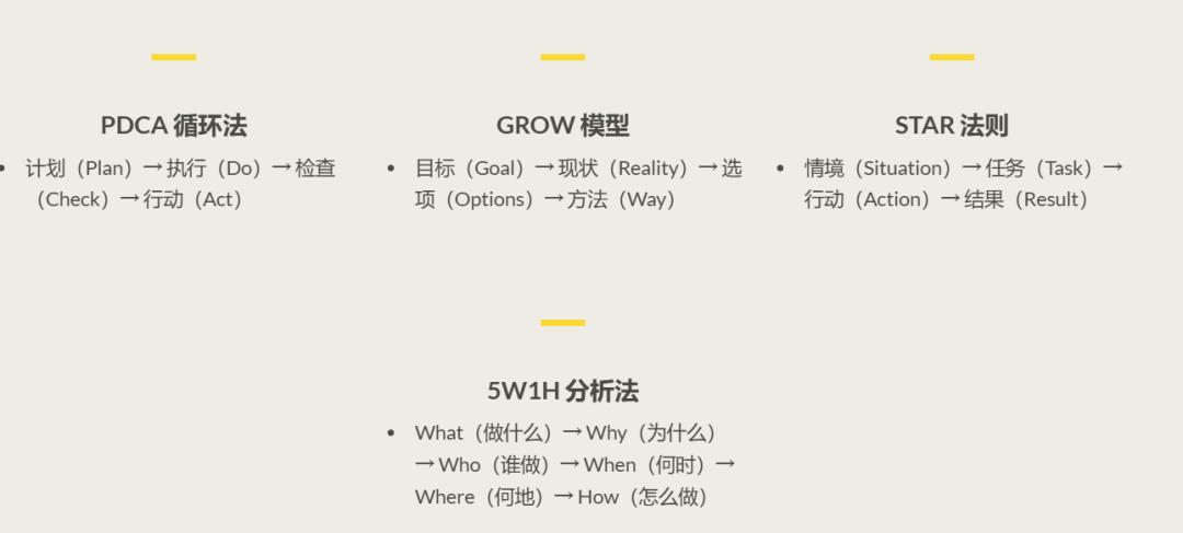 写好 Prompt 仍是2025 年 AI 时代的超能力