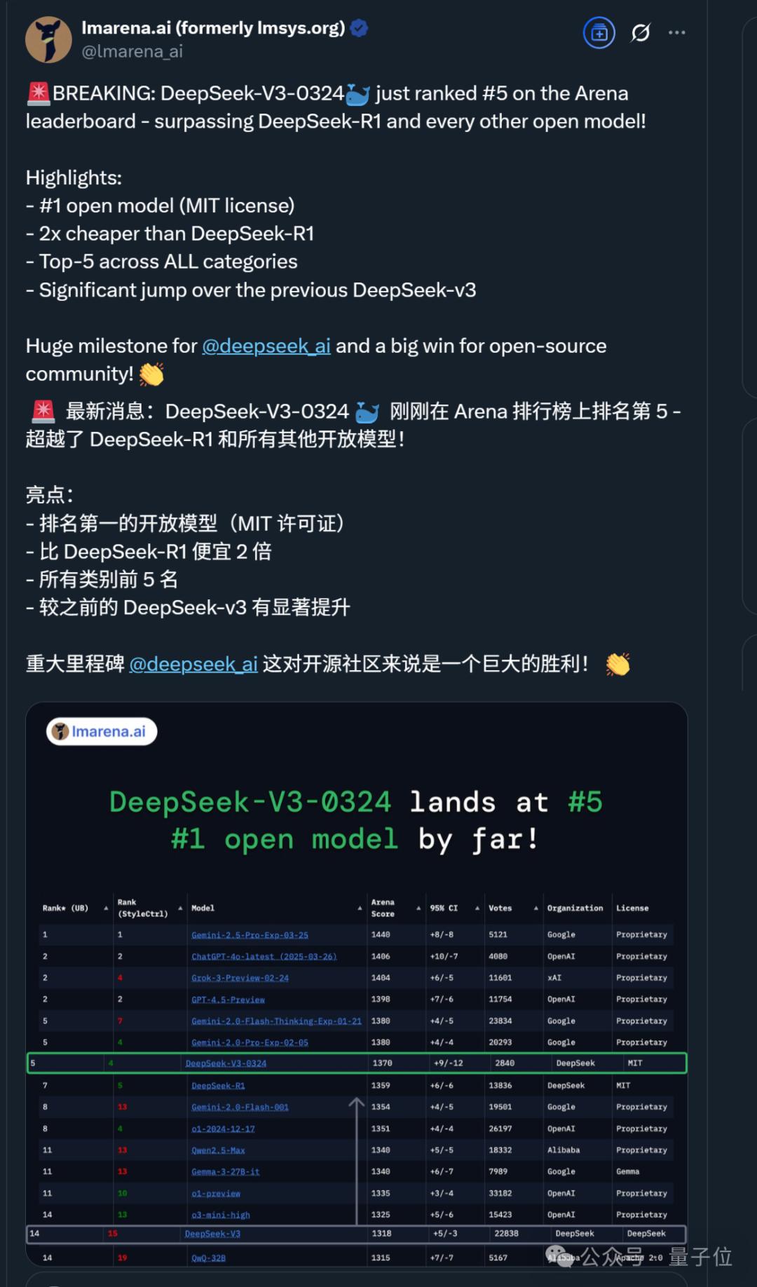 免费的「网页版Cursor」,新版DeepSeek-V3加持,秒秒钟编出一个游戏/APP