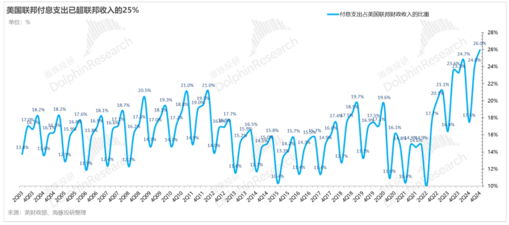 1744083315977180.png image.png