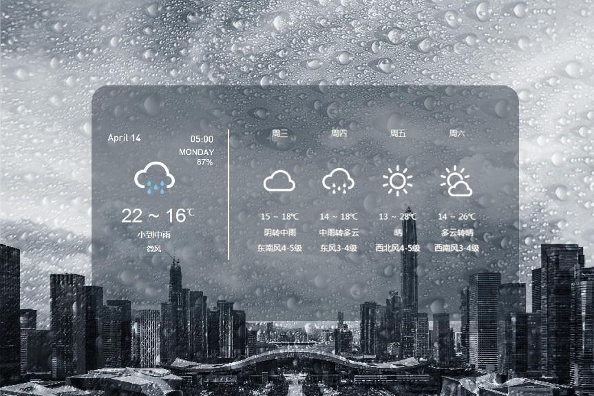 大语言模型火爆的今天,我们为什么还要拥抱世界模型?
