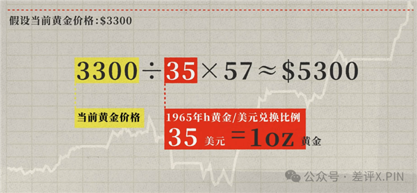 连接世界的不是互联网 而是集装箱
