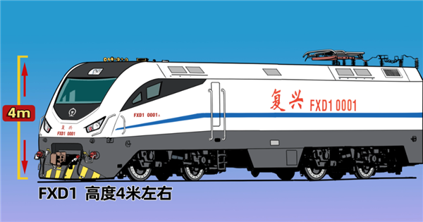 难怪那么多人喜欢火车!陆地上最壮观的交通工具