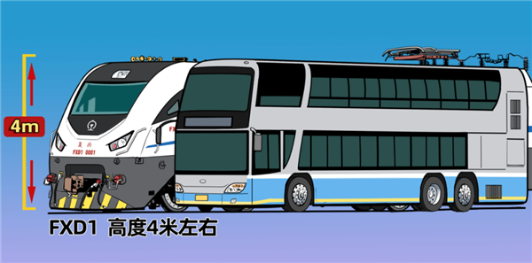 难怪那么多人喜欢火车!陆地上最壮观的交通工具