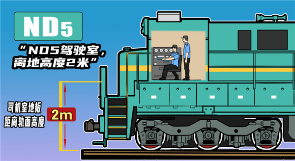 难怪那么多人喜欢火车!陆地上最壮观的交通工具