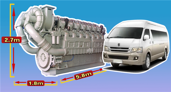 难怪那么多人喜欢火车!陆地上最壮观的交通工具