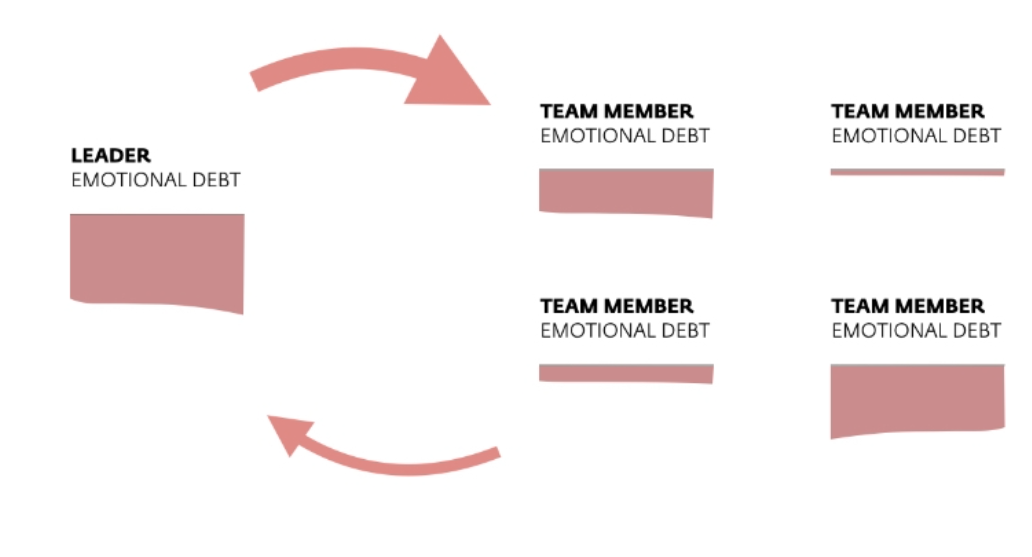 1749871701272100.png image.png