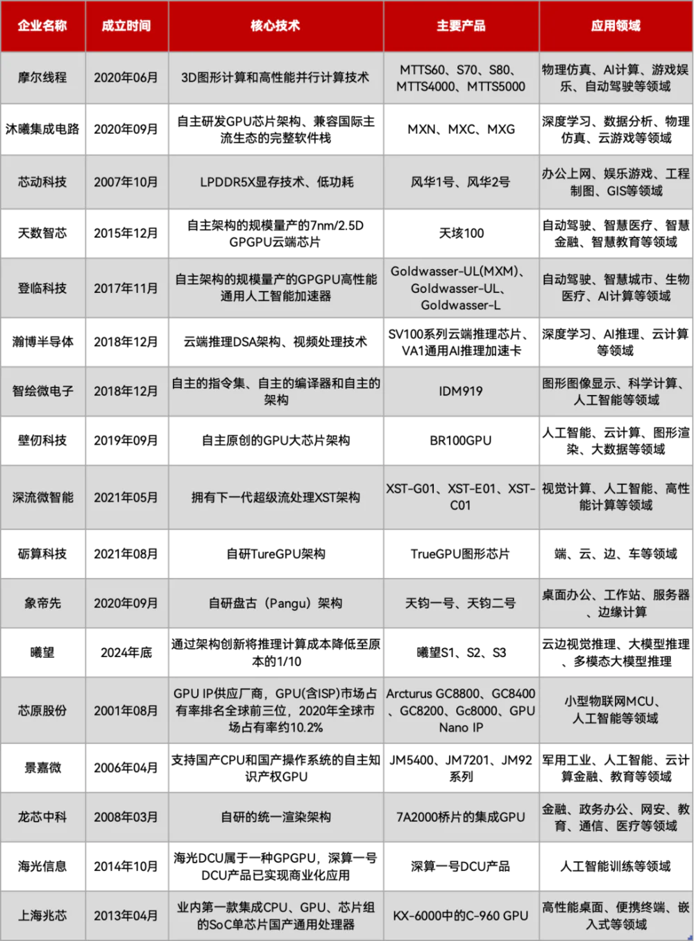 1751420884450257.png 080703620885.png