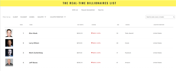 财富自由能干啥!黄仁勋:我已经财务自由25年了 有钱后更关注事业与助人