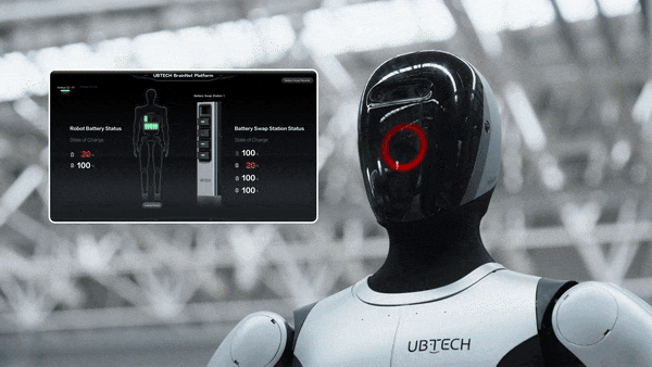 全球首个!机器人学会给自己换电池:终于能7×24小时工作了