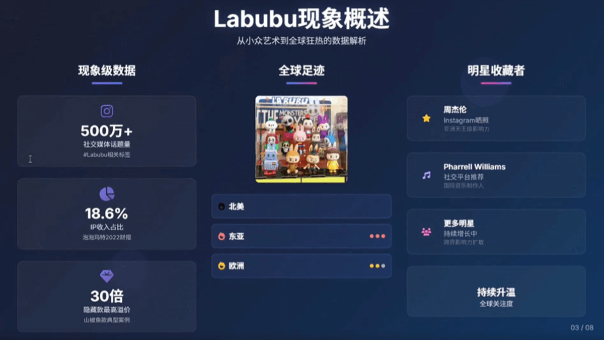 如何用AI制作PPT,推荐4个 AI Agent 免费生成